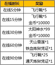 传奇世界手游全新版本坚持初心