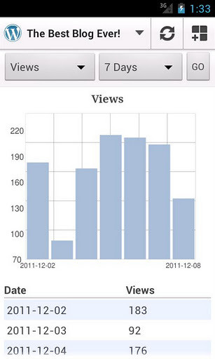 WordPress手机客户端
