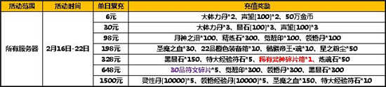 太极熊猫月中大回馈 缤纷豪礼大放送