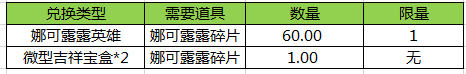 王者荣耀元宵节活动