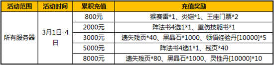 太极熊猫3月超值特惠