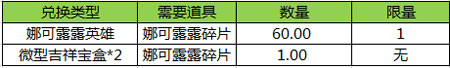 王者荣耀开学活动