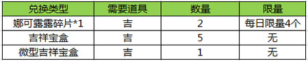 王者荣耀开学活动