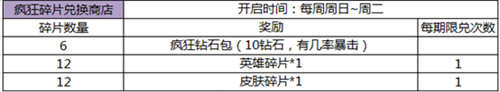 王者荣耀拯救长安版本活动