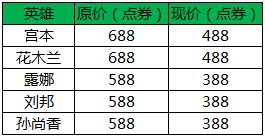 王者荣耀冠军赛活动